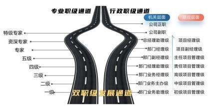 三级伦理片