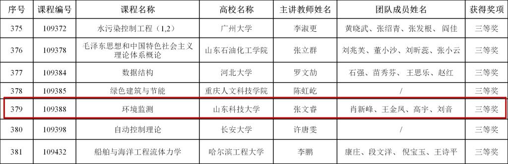 三级伦理片