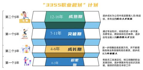 三级伦理片
