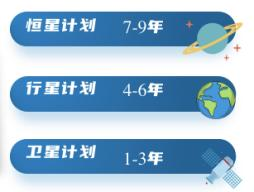 三级伦理片