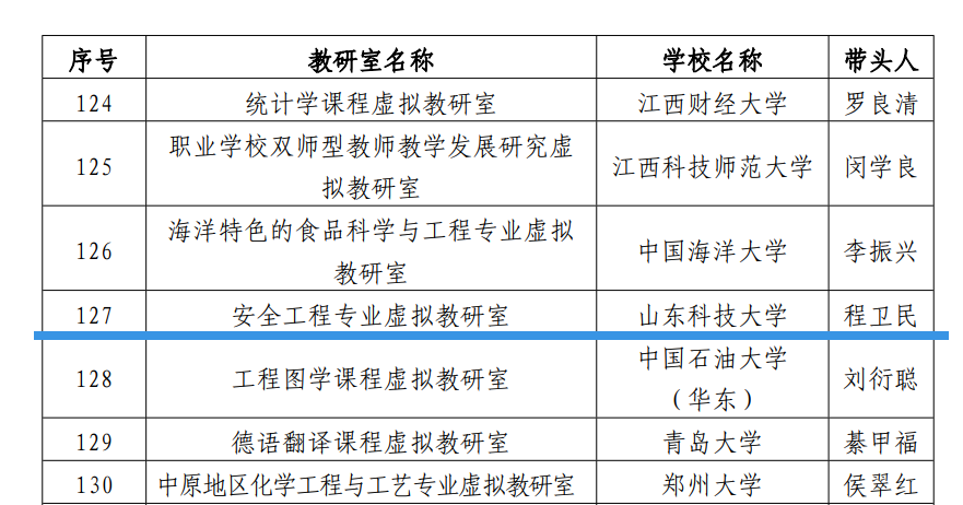 三级伦理片